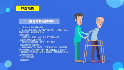 a0232 脑卒中患者的护理查房PPT课件38页可编辑无水印直接可用 第13页