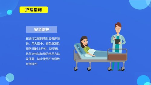 a0232 脑卒中患者的护理查房PPT课件38页可编辑无水印直接可用 第14页