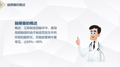 a0233 脑梗塞的护理查房PPT课件31页可编辑无水印直接可用 第3页