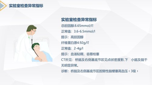 a0233 脑梗塞的护理查房PPT课件31页可编辑无水印直接可用 第10页