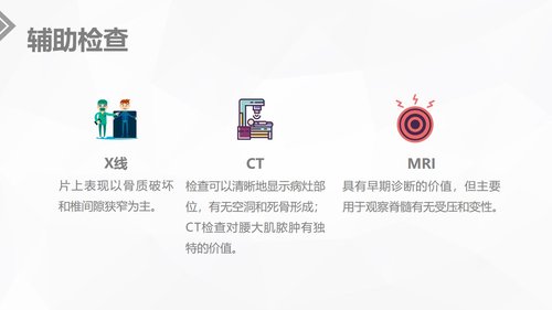 a0234 腰椎结核的手术期护理课件PPT课件20页可编辑无水印直接可用 第6页