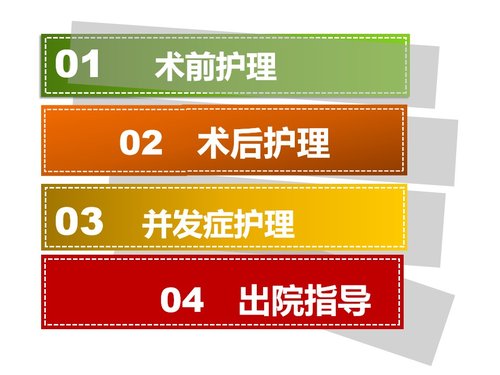 a0236 腹腔镜下肾部分切除术的护理PPT课件12页可编辑无水印直接可用 第2页