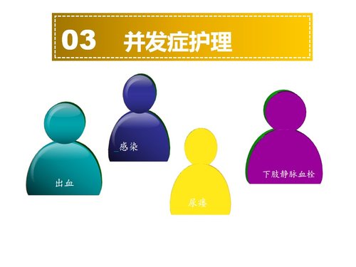 a0236 腹腔镜下肾部分切除术的护理PPT课件12页可编辑无水印直接可用 第6页