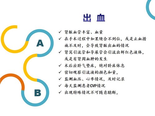 a0236 腹腔镜下肾部分切除术的护理PPT课件12页可编辑无水印直接可用 第7页