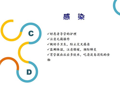 a0236 腹腔镜下肾部分切除术的护理PPT课件12页可编辑无水印直接可用 第8页
