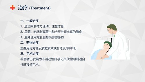 a0237 自身免疫性肝病护理知识教案课件PPT课件34页可编辑无水印直接可用 第8页