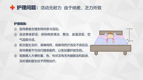 a0237 自身免疫性肝病护理知识教案课件PPT课件34页可编辑无水印直接可用 第14页