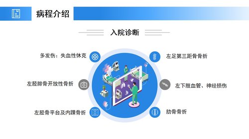 a0238 蓝色医疗模板-胫腓骨骨折护理PPT课件23页可编辑无水印直接可用 第14页