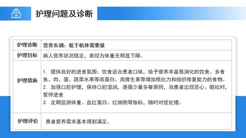 a0238 蓝色医疗模板-胫腓骨骨折护理PPT课件23页可编辑无水印直接可用 第18页