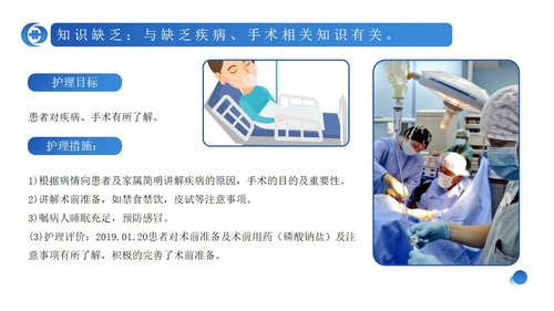 a0239 蓝色简约风结肠癌病人护理查房PPPPT课件23页可编辑无水印直接可用 第18页