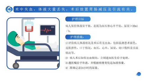 a0239 蓝色简约风结肠癌病人护理查房PPPPT课件23页可编辑无水印直接可用 第19页