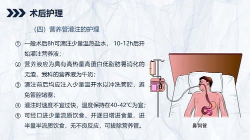 a0240 贲门癌伴脓胸吻合口瘘护理查房PPT课件43页可编辑无水印直接可用 第16页