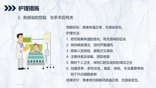 a0240 贲门癌伴脓胸吻合口瘘护理查房PPT课件43页可编辑无水印直接可用 第18页