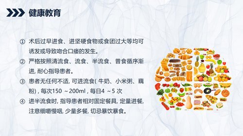 a0240 贲门癌伴脓胸吻合口瘘护理查房PPT课件43页可编辑无水印直接可用 第20页