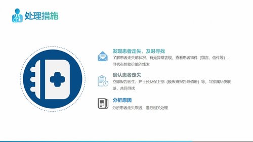 a0241 走失患者的护理查房一文案完整PPT课件15页可编辑无水印直接可用 第12页