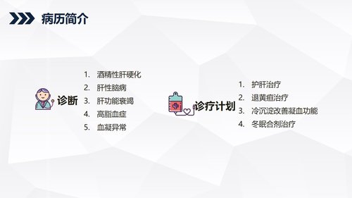 a0242 酒精性肝硬化护理教学查房PPT课件36页可编辑无水印直接可用 第6页