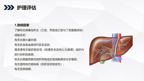 a0242 酒精性肝硬化护理教学查房PPT课件36页可编辑无水印直接可用 第9页