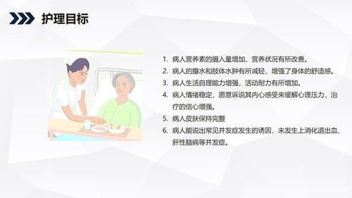 a0242 酒精性肝硬化护理教学查房PPT课件36页可编辑无水印直接可用 第12页