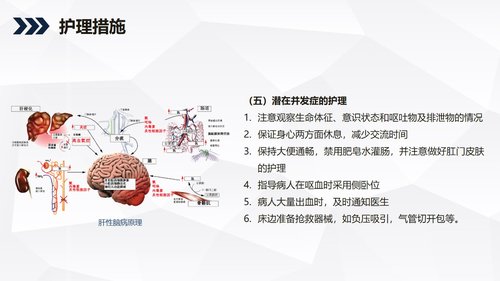 a0242 酒精性肝硬化护理教学查房PPT课件36页可编辑无水印直接可用 第13页