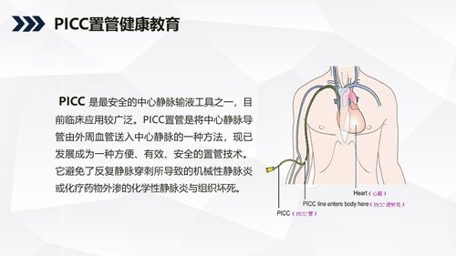 a0242 酒精性肝硬化护理教学查房PPT课件36页可编辑无水印直接可用 第16页