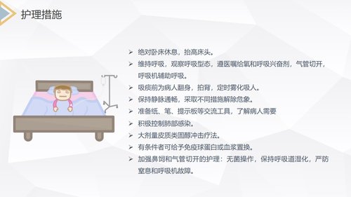 a0243 重症肌无力（Ⅲ型）护理查房PPT课件28页可编辑无水印直接可用 第16页