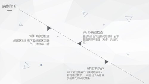 a0244 阑尾炎的护理查房PPT课件46页可编辑无水印直接可用 第11页