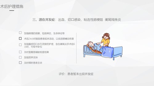 a0244 阑尾炎的护理查房PPT课件46页可编辑无水印直接可用 第14页