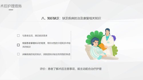 a0244 阑尾炎的护理查房PPT课件46页可编辑无水印直接可用 第16页