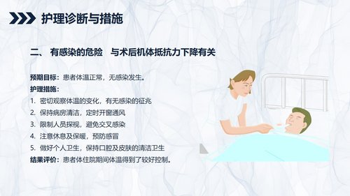 a0245 颅内表皮样囊肿患者的护理查房PPT课件31页可编辑无水印直接可用 第15页