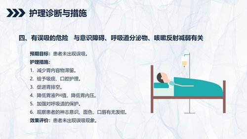 a0245 颅内表皮样囊肿患者的护理查房PPT课件31页可编辑无水印直接可用 第16页