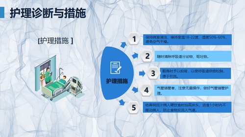 a0246 颅脑外伤护理查房PPT课件23页可编辑无水印直接可用 第10页