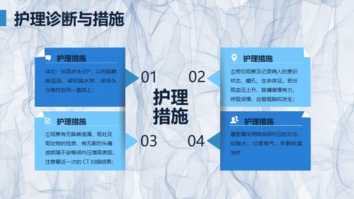 a0246 颅脑外伤护理查房PPT课件23页可编辑无水印直接可用 第11页