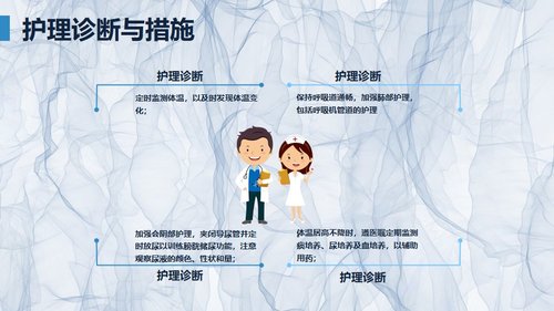 a0246 颅脑外伤护理查房PPT课件23页可编辑无水印直接可用 第12页