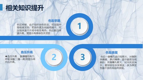 a0246 颅脑外伤护理查房PPT课件23页可编辑无水印直接可用 第18页