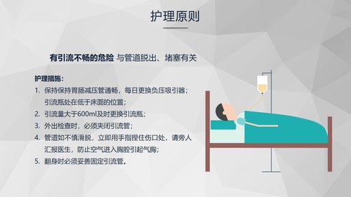 a0248 食管癌的护理查房知识课件PPT课件37页可编辑无水印直接可用 第12页