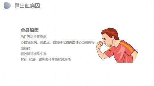 a0249 鼻出血护理诊断措施业务PPT课件27页可编辑无水印直接可用 第7页