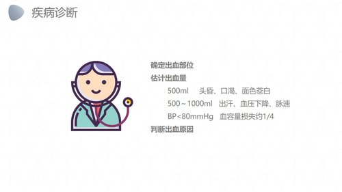 a0249 鼻出血护理诊断措施业务PPT课件27页可编辑无水印直接可用 第10页