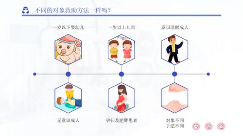 a0250 QC质量控制周报(2)PPT课件20页可编辑无水印直接可用 第6页