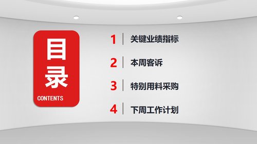 a0251 QC质量控制周报PPT课件28页可编辑无水印直接可用 第2页