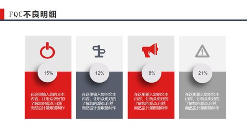 a0251 QC质量控制周报PPT课件28页可编辑无水印直接可用 第5页