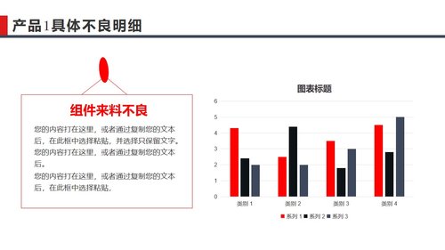 a0251 QC质量控制周报PPT课件28页可编辑无水印直接可用 第10页