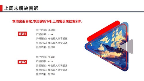 a0251 QC质量控制周报PPT课件28页可编辑无水印直接可用 第11页