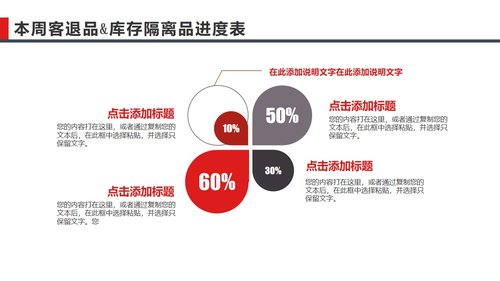 a0251 QC质量控制周报PPT课件28页可编辑无水印直接可用 第13页