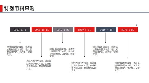 a0251 QC质量控制周报PPT课件28页可编辑无水印直接可用 第16页