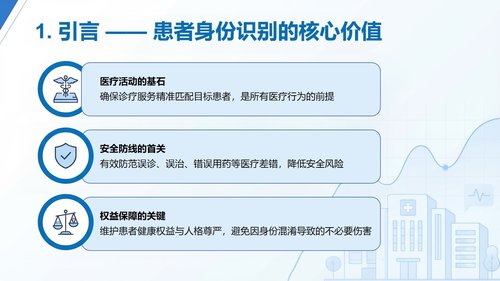 a0252 《2025患者身份识别管理标准》解读PPT课件PPT课件49页可编辑无水印直接可用 第4页