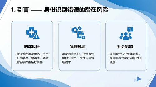 a0252 《2025患者身份识别管理标准》解读PPT课件PPT课件49页可编辑无水印直接可用 第5页