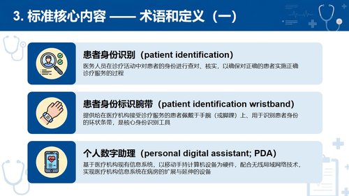 a0252 《2025患者身份识别管理标准》解读PPT课件PPT课件49页可编辑无水印直接可用 第7页