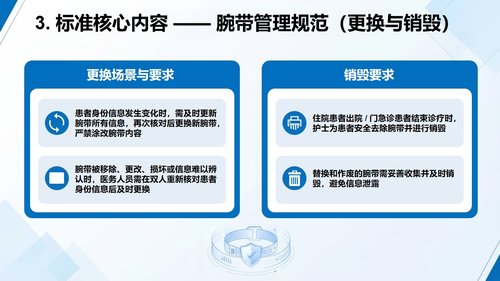 a0252 《2025患者身份识别管理标准》解读PPT课件PPT课件49页可编辑无水印直接可用 第10页