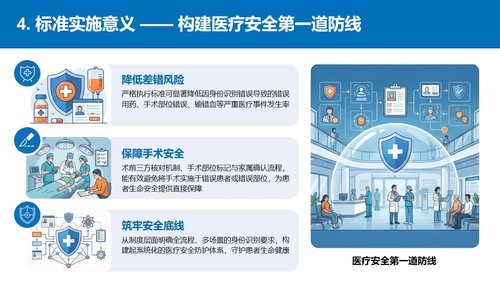 a0252 《2025患者身份识别管理标准》解读PPT课件PPT课件49页可编辑无水印直接可用 第12页