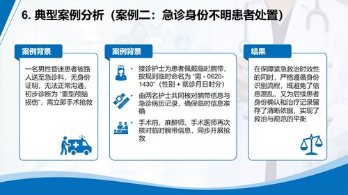 a0252 《2025患者身份识别管理标准》解读PPT课件PPT课件49页可编辑无水印直接可用 第15页